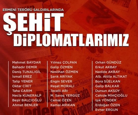 Türkiyə XİN erməni terrorunun qurbanı olan diplomatlarının adlarını paylaşdı 