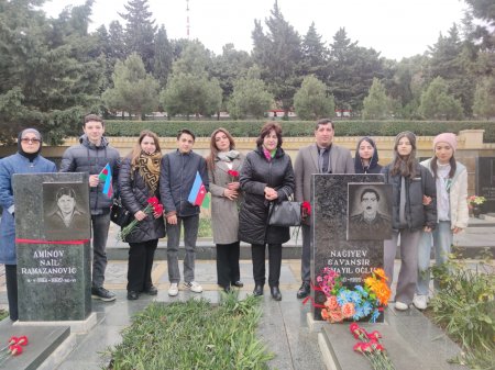 Yorulmaz fəaliyyətin nəticəsi 