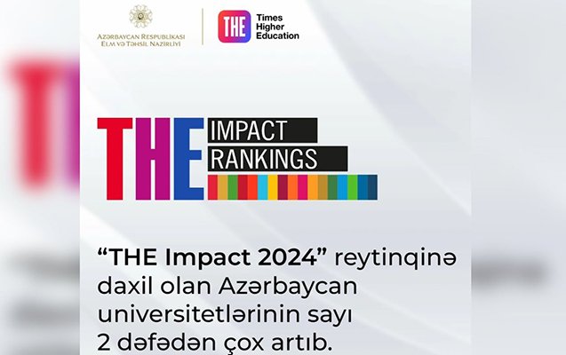 Azərbaycan bu reytinqdə irəliləyib 
